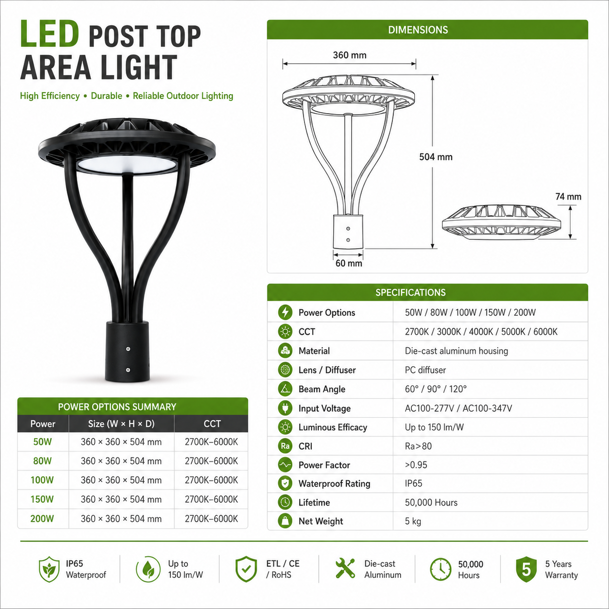 Quality Area Pole Light 50W IP65 Waterproof Outdoor Led Post Top Light for Garden Yard Street Lighting