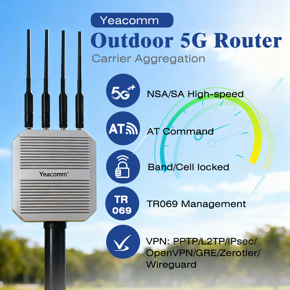 Yeacomm NR630 SDX75 SDX62  Bridge Mode 5G Modem Outdoor Cpe Wireless Router with Sim Card Slot IMEI Change VPN Gloval Version