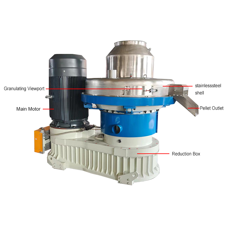 Whole Line Planning Fuel Fodder Pelleting Machine Wooden Pellet Machine 380V/50HZ  Biomass Pellet Machine