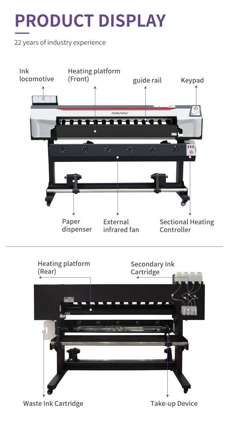 Best Quality Textile Fabric Professional 1.6m Dye Wide Sublimation Printer Large Prints Printing Machine I3200/F1080/F1440 Head