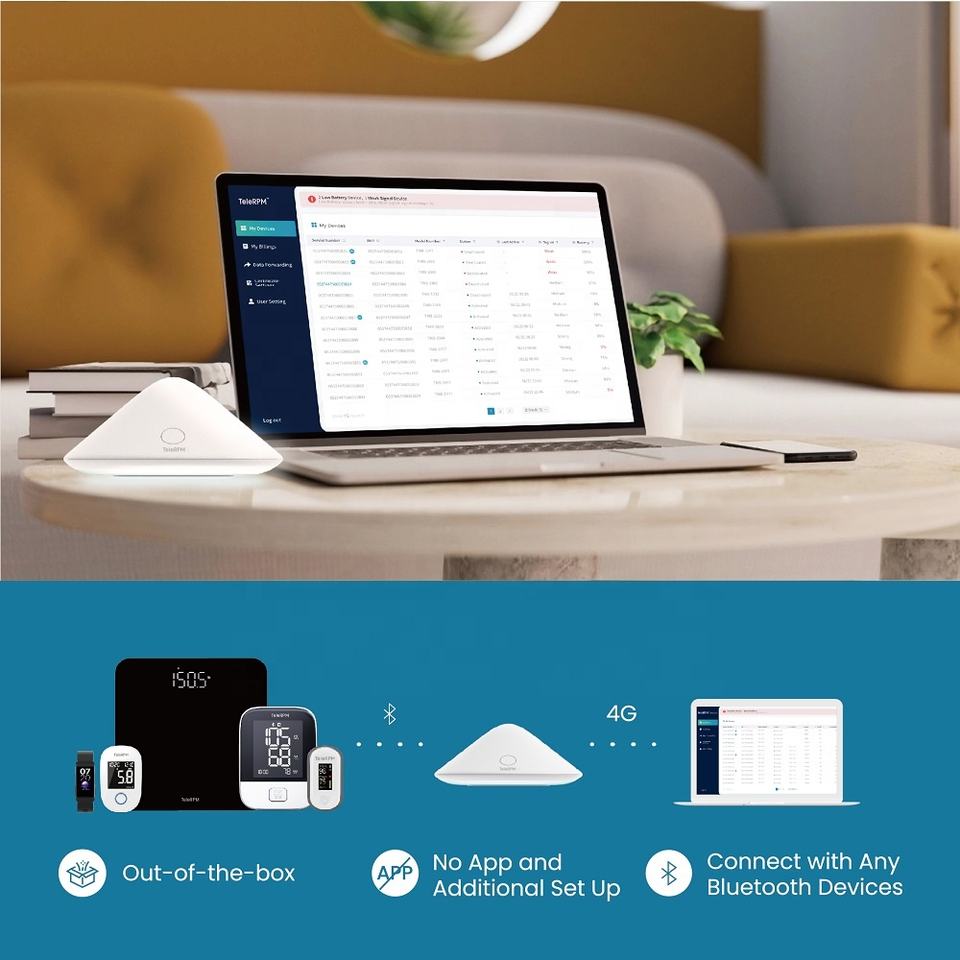 Bluetooth тонометр TeleRPM