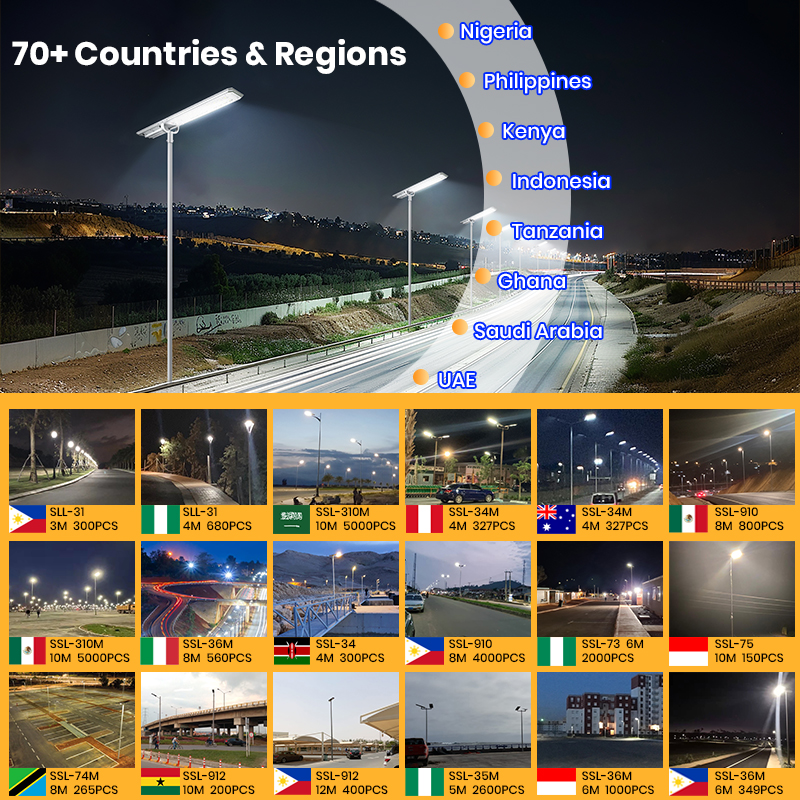 SRESKY China Solar Street Lights Outdoor Waterproof Integrated All in One Solar LED Street Light Lampadaire Solaire Extérieur