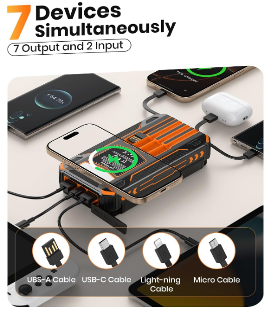 Solar Charger Power Bank 48000mAh Wireless Portable Charger Built-in 4 Cables and 4 Solar Panels