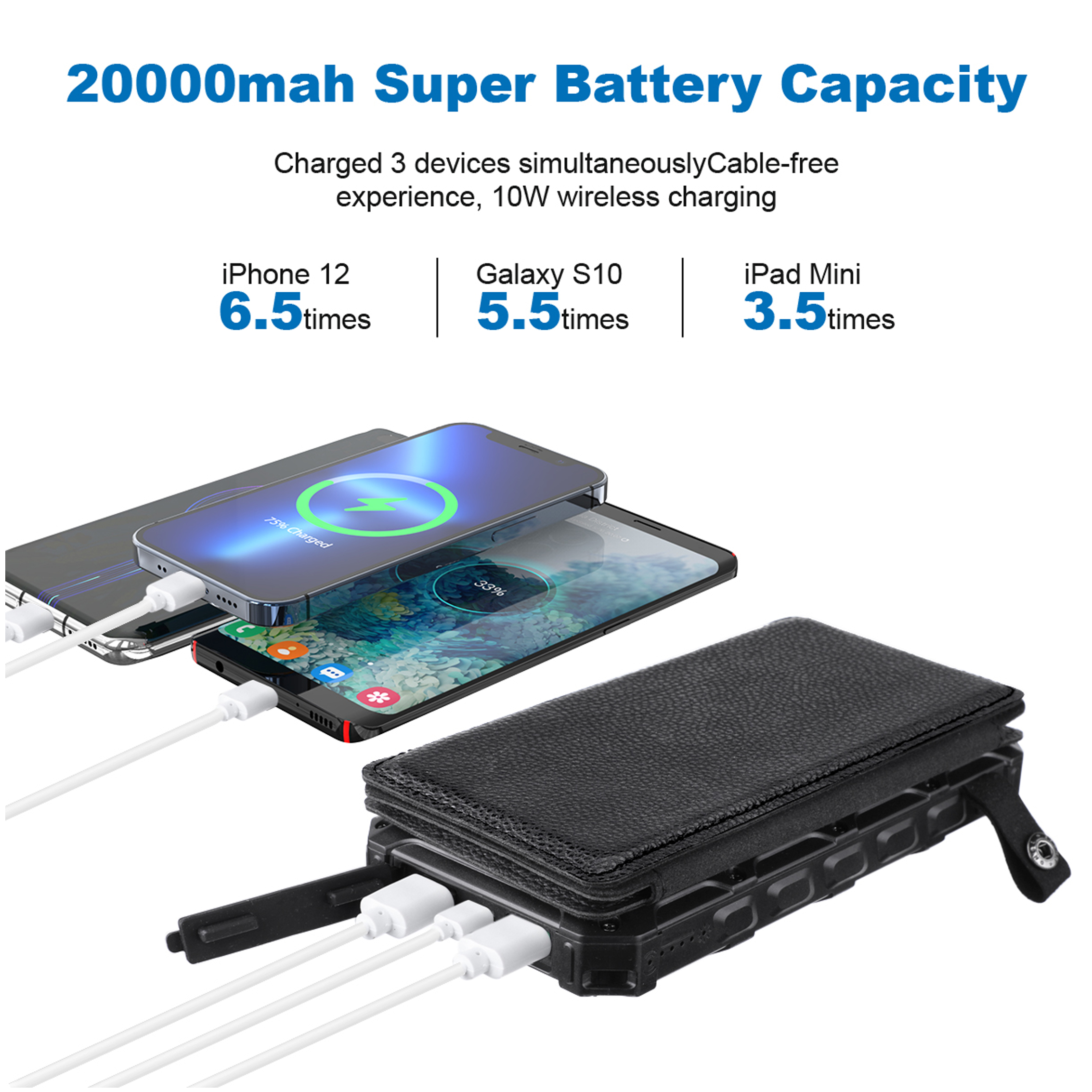 High Cost Effective 4 Foldable Solar Panel Power Bank Outdoor High-Speed Charging Solar Charger 26800Mah