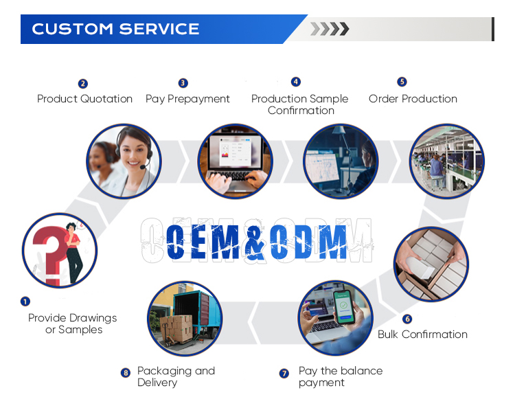 Bolts Manufacturers Customized M2 M3 M4 M5 M6 M8 Flat Spring Washer and Crosses Pan Round Head Combination Screw Bolt