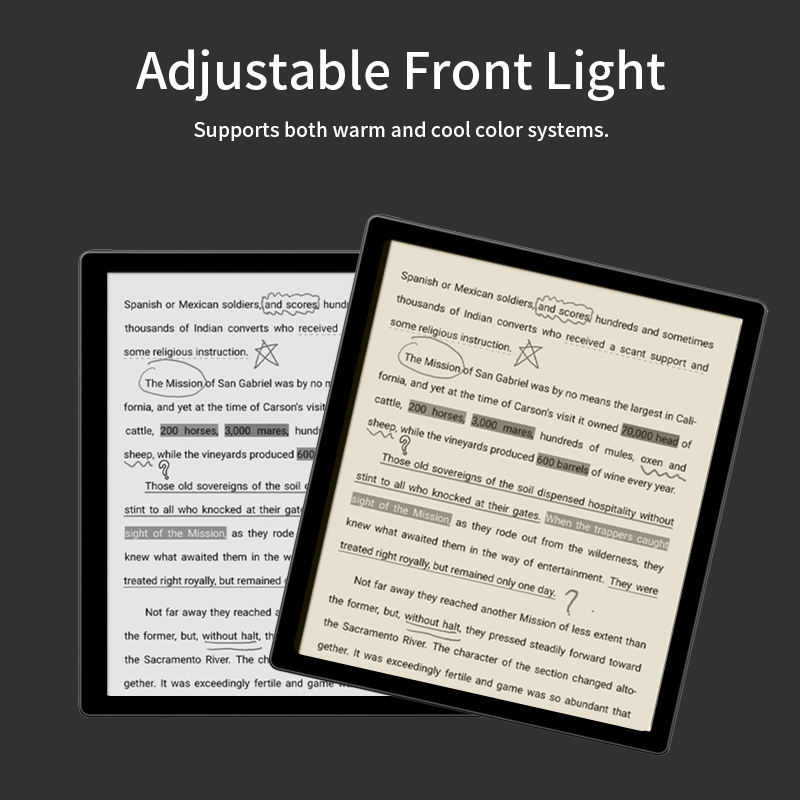 OEM/ODM 10,3-дюймовый планшет E Ink, черно-белый, умный планшет E-Paper для письма, для совещаний, дизайна, творческого скетчинга и заметок