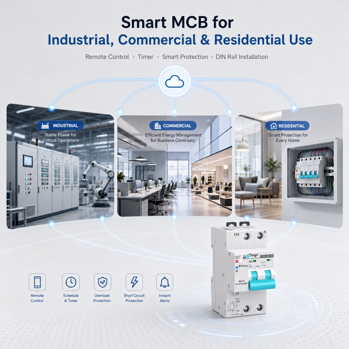 API 10KA Zigbee Smart MCB Tuya Mini Circuit Breaker 145-415V 63A Remote Control with Metering for Commercial Buildings Chayo