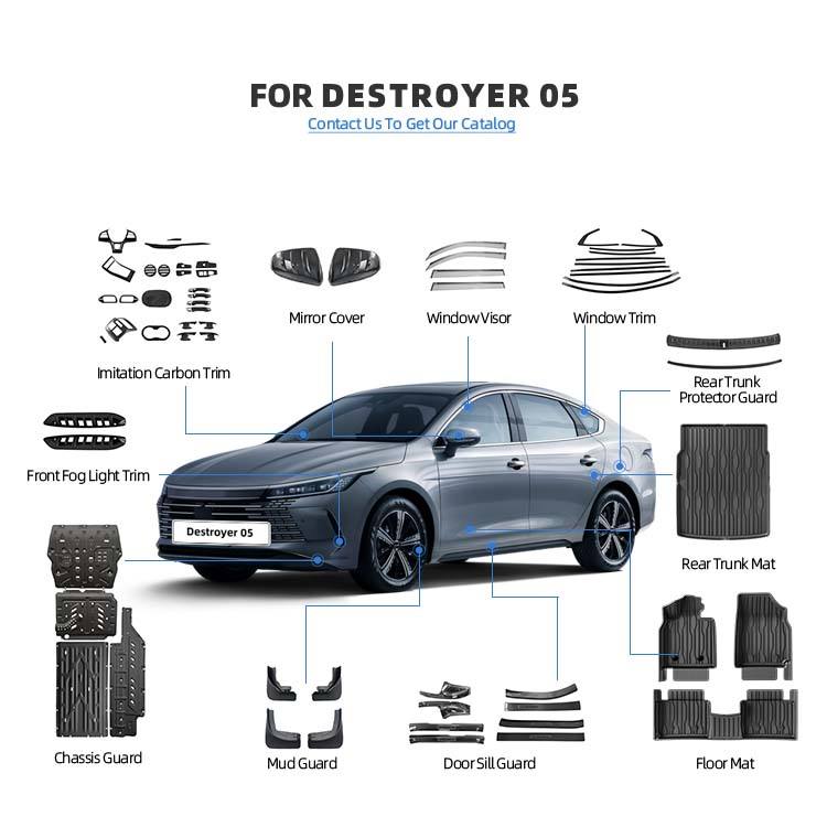 Внешние аксессуары Chazor для BYD Destroyer