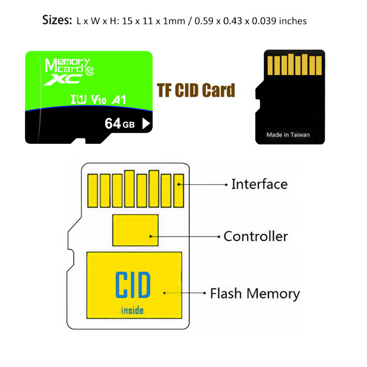 Wholesale Cheap Price SD Memory Cards Full Capacity 128MB 256MB 512MB 8GB Class 10 Mini TF Camera SD Card for Phone Cameras