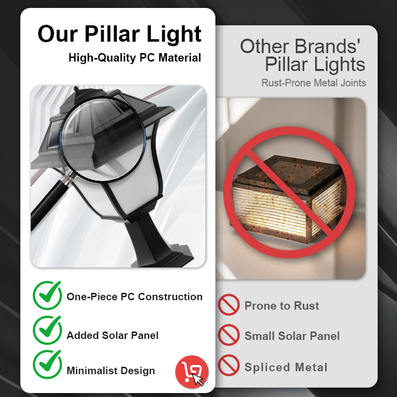ABS Body Pillar Solar Light Outdoor Column Light Waterproof Outdoor Column Light with Pier Mount Base Solar Garden Light