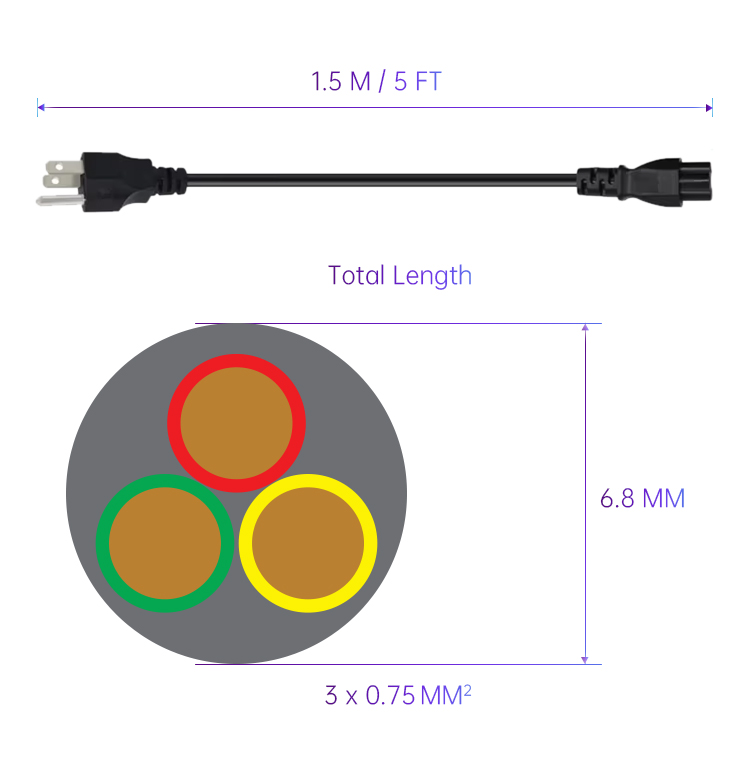 SIPU High Quality 3 Core Ac European Power Plug Cable Wholesale Eu Ac Power Cord for Computer 1.5M 3*0.75mm²