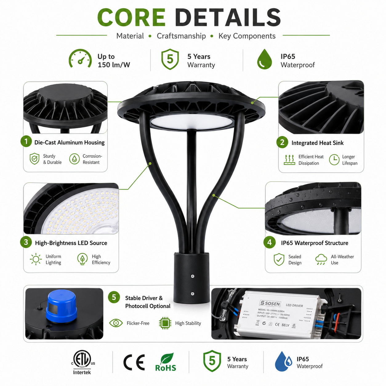 Quality Area Pole Light 50W IP65 Waterproof Outdoor Led Post Top Light for Garden Yard Street Lighting