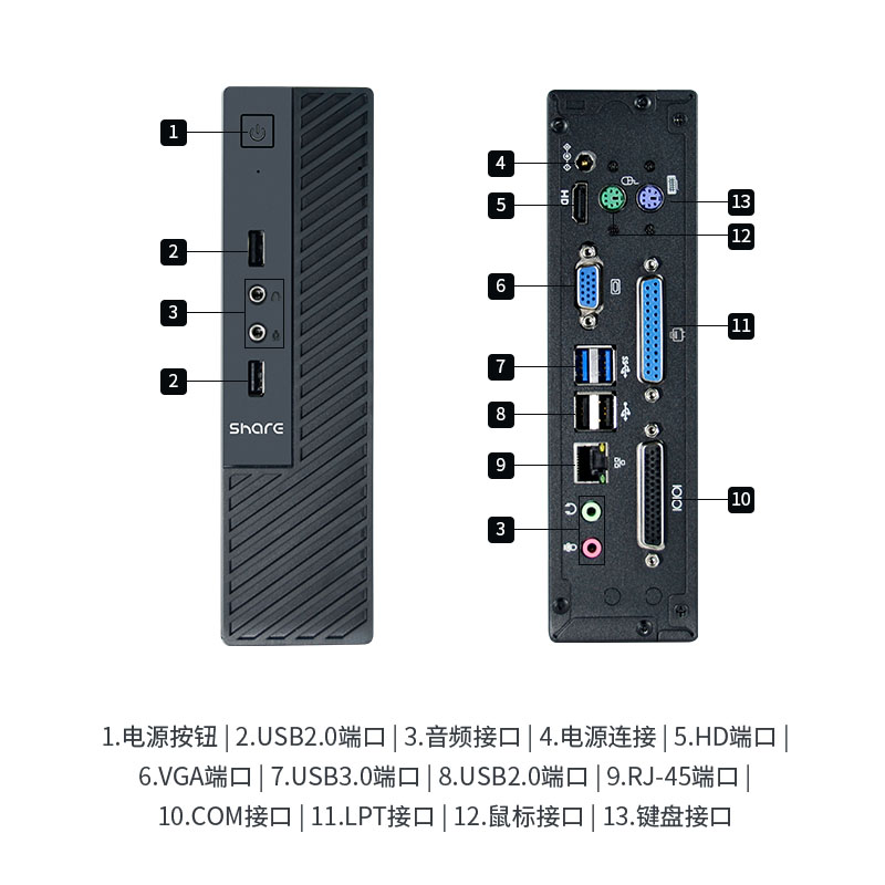 Sharerdp Factory Mini Desktop PC H110 H310 H510 H610 Core I3 I5 I7 Motherboards Portable Gaming Computer New Product
