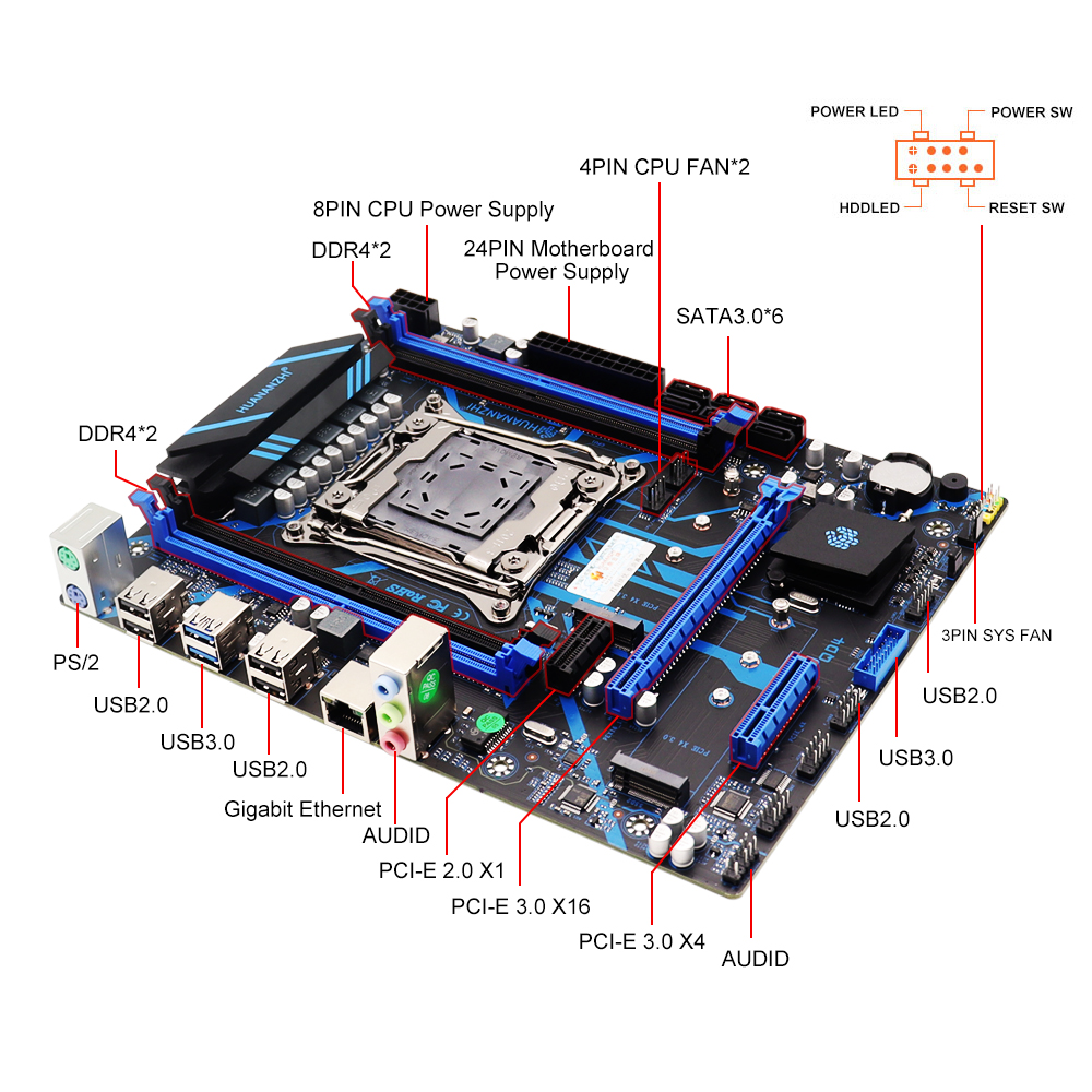HUANANZHI X99-QD4 Motherboard Four Channel DDR4 Desktop Motherboard Support LGA2011-3 Platform Processor