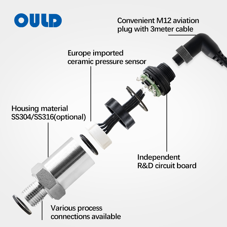 OULD PT-506 4-20mA Water Pressure Transmitter Absolute Pressure Sensor with Low Cost