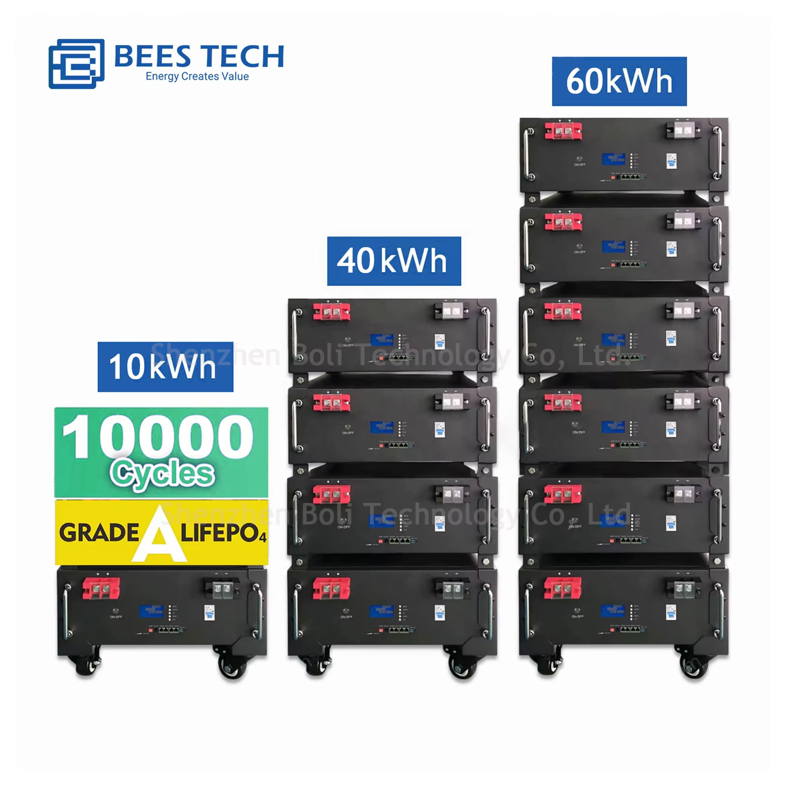 Hybrid Solar System 5kW 8kW 10kW 30kW 50kW Solar Panels With Battery Inverter Panneau Solaire Kit Complet Solar Energy System