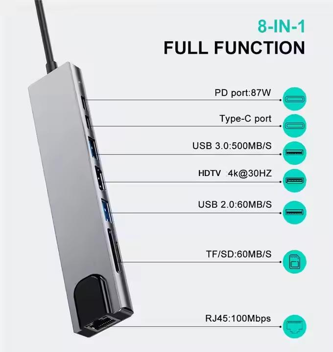 Mindpure 8 in 1 USB C Hub 100W PD RJ45 Ethernet 4K SD TF Card Reader Type-C Docking Station for MacBook Pro iPad Surface Laptop