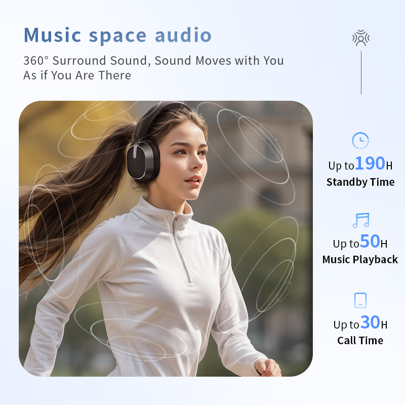 2025 New Trend H2 ANC Noise Cancelling Earphone Wireless Headphones Over Ears Headsets On-ears Headphone Foldable