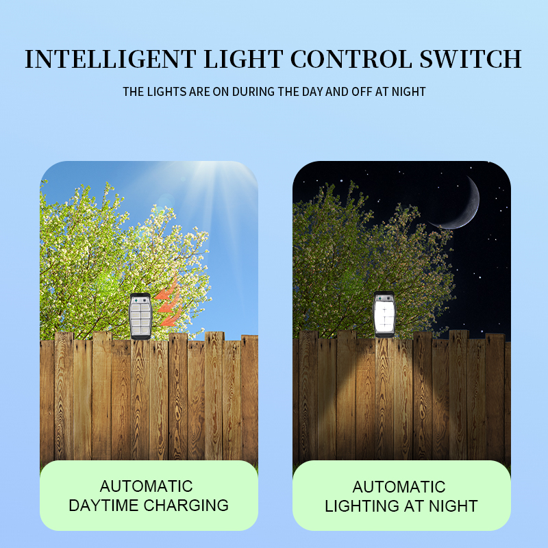 Solar Portable Clamp Light LED Outdoor Garden Clip Motion Sensor Lights IP65 Waterproof Security Light Sensor Courtyard Lamp