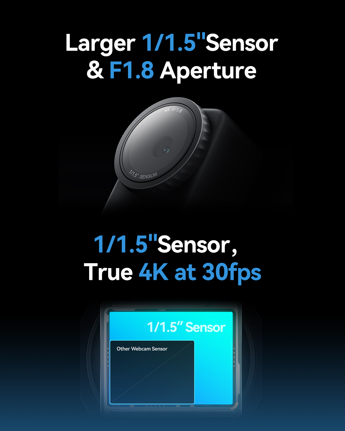 Hollyland Lyra 4K UHD CMOS Sensor Webcam Combo 50MP Video Meetings & Training Recording Live Streaming Online