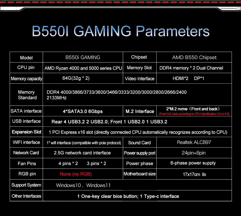 JGINYUE B550 AM4 Mini ITX Motherboard Supports Ryzen R5 4000/5000 Series Processors DDR4 RAM PCI-E 4.0 B550i GAMING