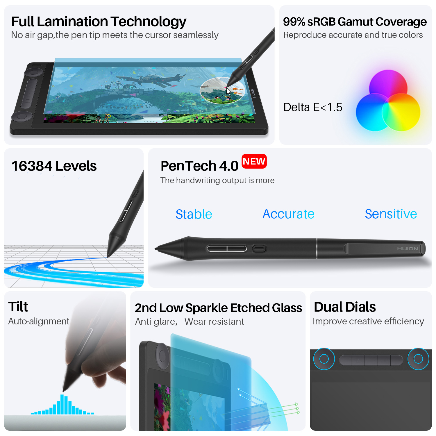 Professional Portable 13.3 Inch Drawing Monitor Kamvas 13(Gen 3)huion Graphic Tablet with Screen for Designer