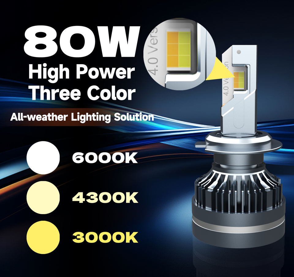 Новая система освещения (80W, 8000LM)
