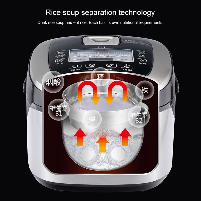 Digital 5L IH Rice Cooker 1250W 24h Delay Timer Low Sugar Smart Rice Cookers Electric With LCD Display & Fuzzy Logic Technology