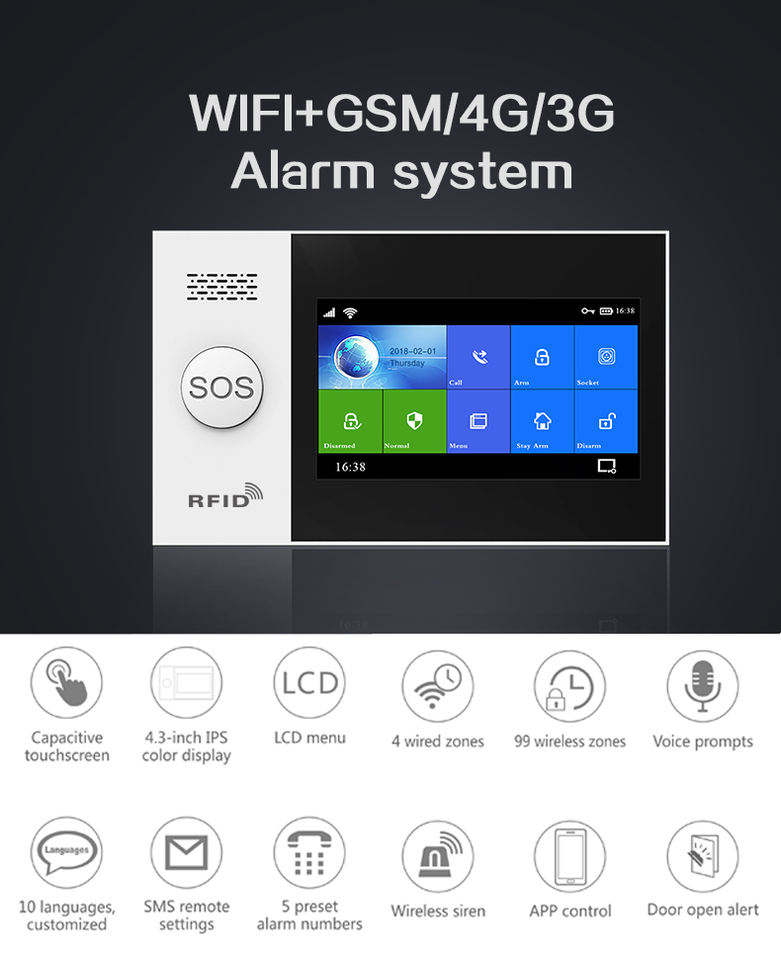 Умная охранная сигнализация RSH Tuya, проводная противоугонная система, Wi-Fi сенсорный экран, Gsm, домашняя охранная сигнализация