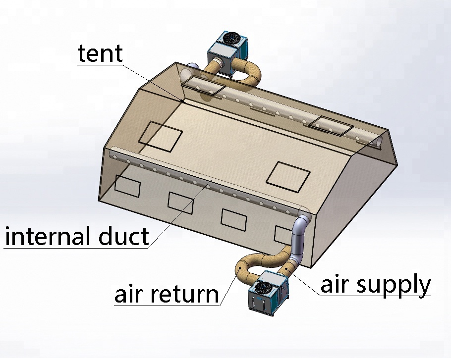 High Quality Industrial air Conditioning Tent Air Conditioner Cooler for Exhibition Tent