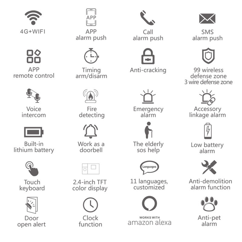 Система безопасности Tuya Smart Home (Сымсыз)