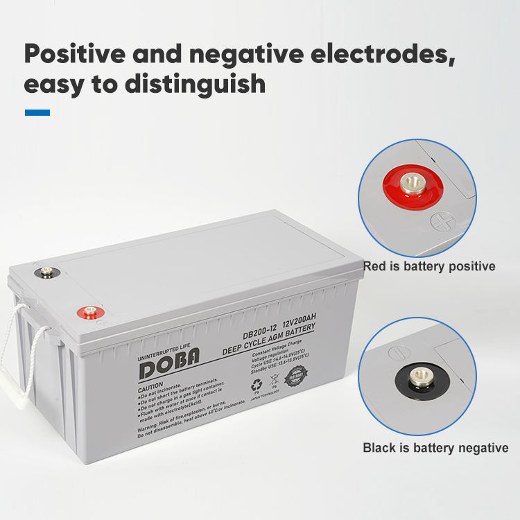 Аккумулятор Dongle со сверхдлинным сроком службы (12V)
