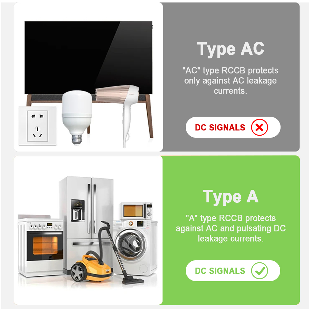 Chayo Mini Smart Automatic Self-Reclosing RCCB Device 2P 230V 6KA 63A 10mA 30mA 100mA 300mA RCD Differential Circuit Breaker