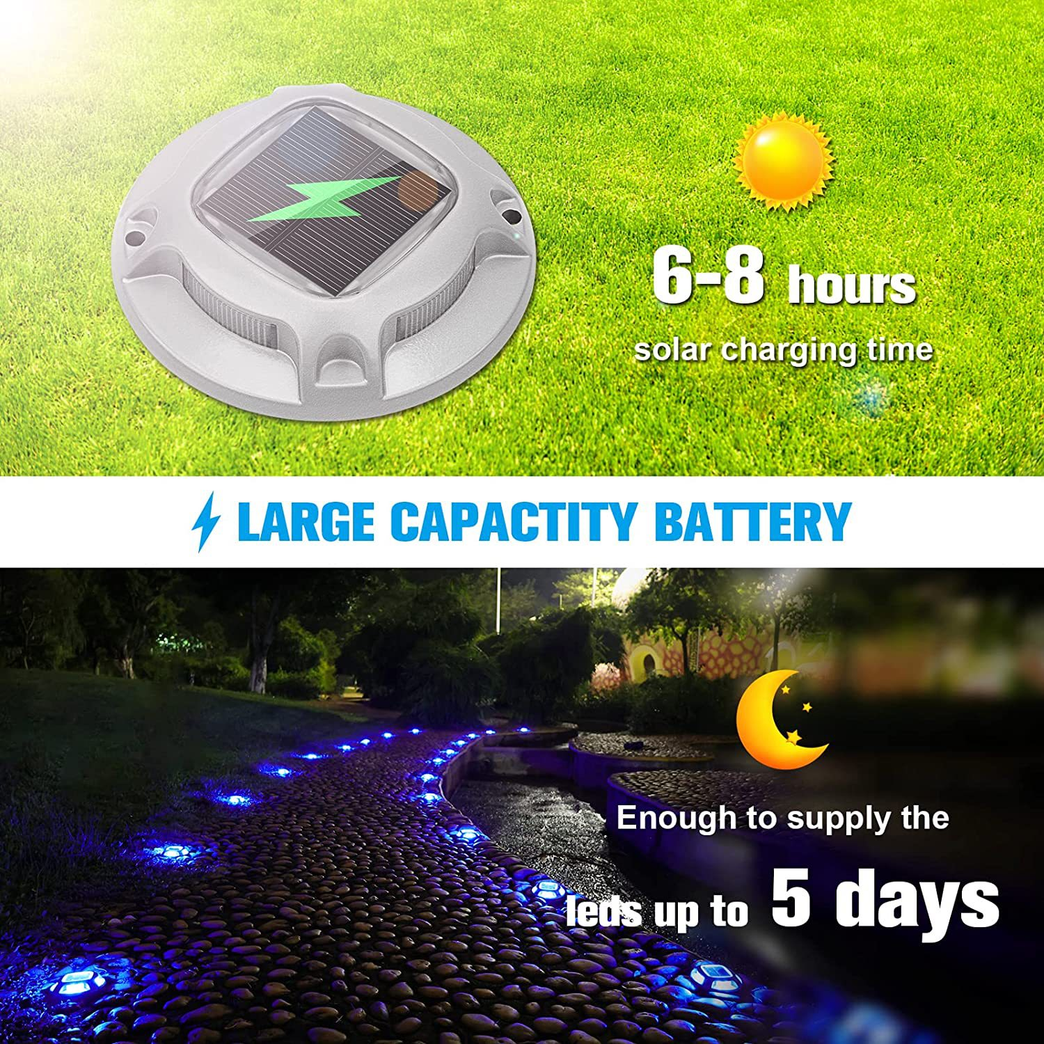 Solar Power Waterproof Outdoor Stair Step Buried Light Pathway Garden Deck Ground Light Step Light