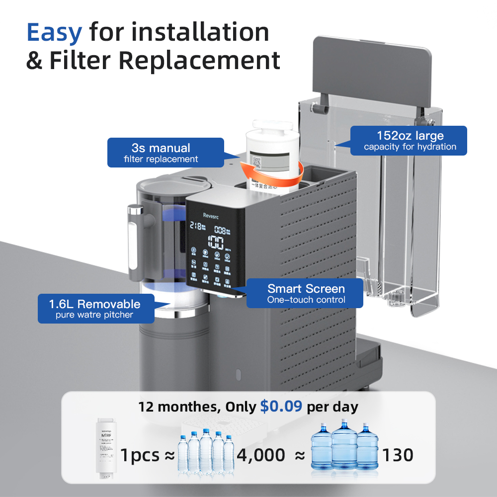 New Reverse Osmosis Automatic Tap Pipeline Drink UV Water Filter Dispenser Water Purifier Instant Hot and Cooler Water Dispenser