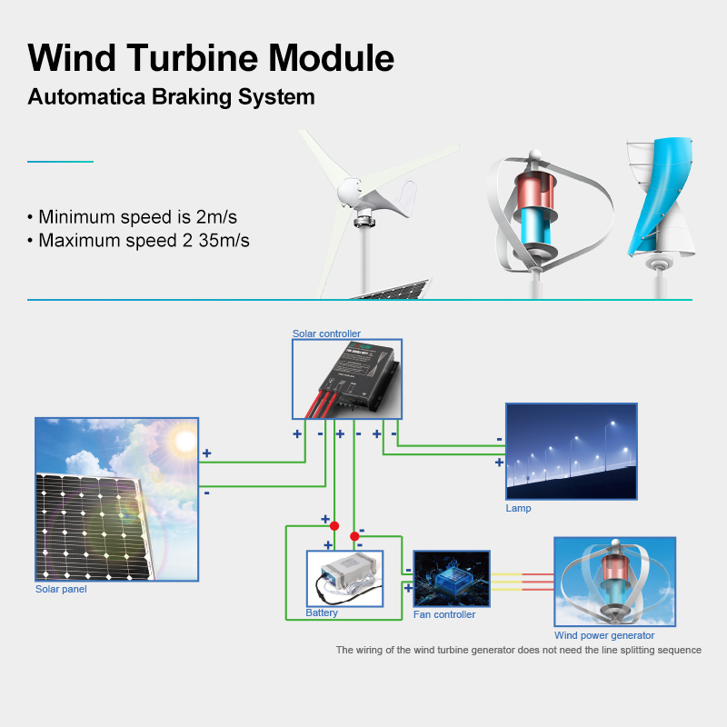Aluminum Solar Street Light With Wind Turbine Adjustable Hybrid Wind Solar Street Light