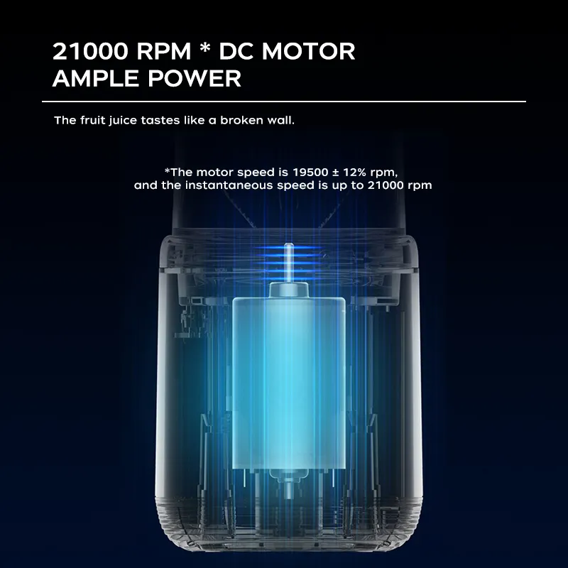Manufacturers Wholesale Juicer Cup Wireless Portable Small Juice Cup Large Capacity Glass Home Electric Plastic Battery Charging
