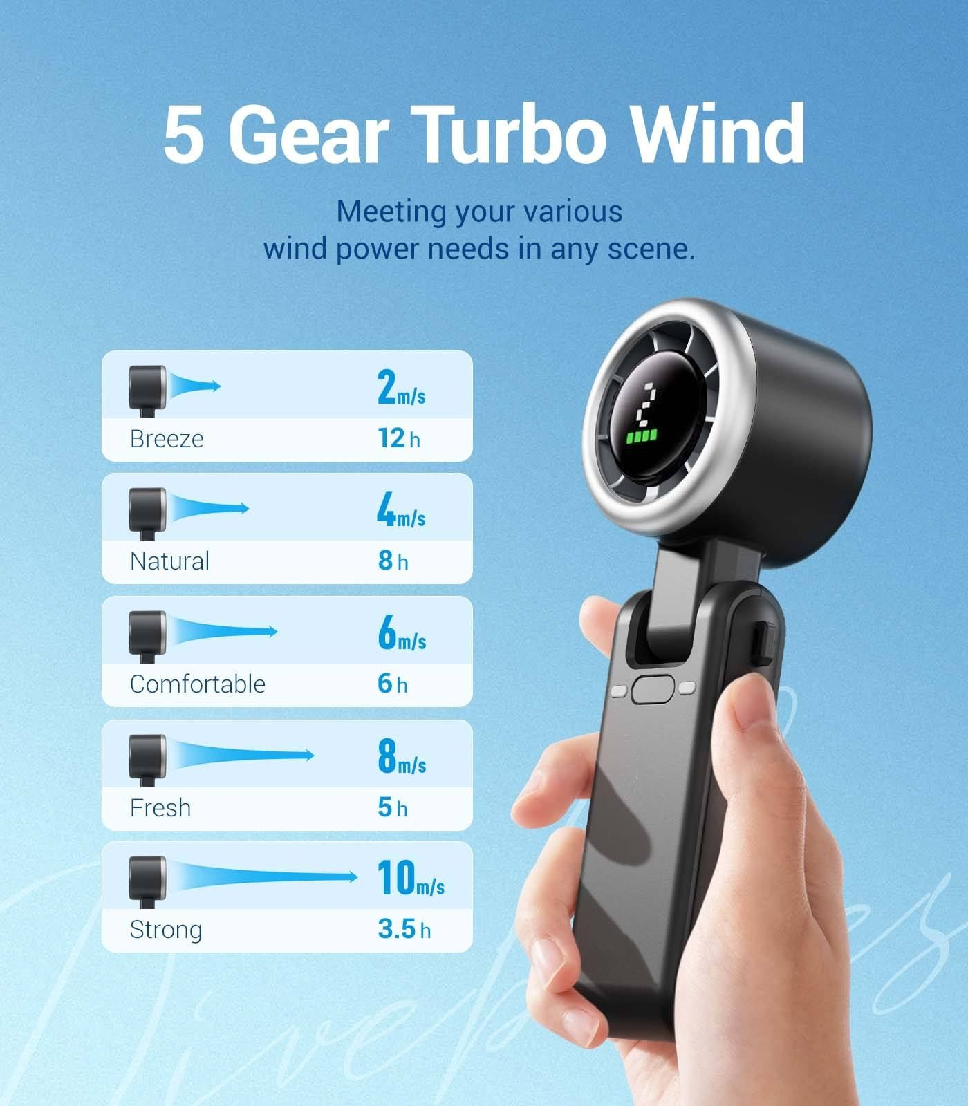 3-in-1 Portable Foldable Mini Handheld Fan, Multifunctional with 5 Wind Speeds Outdoor Handheld Fan with Digital Display