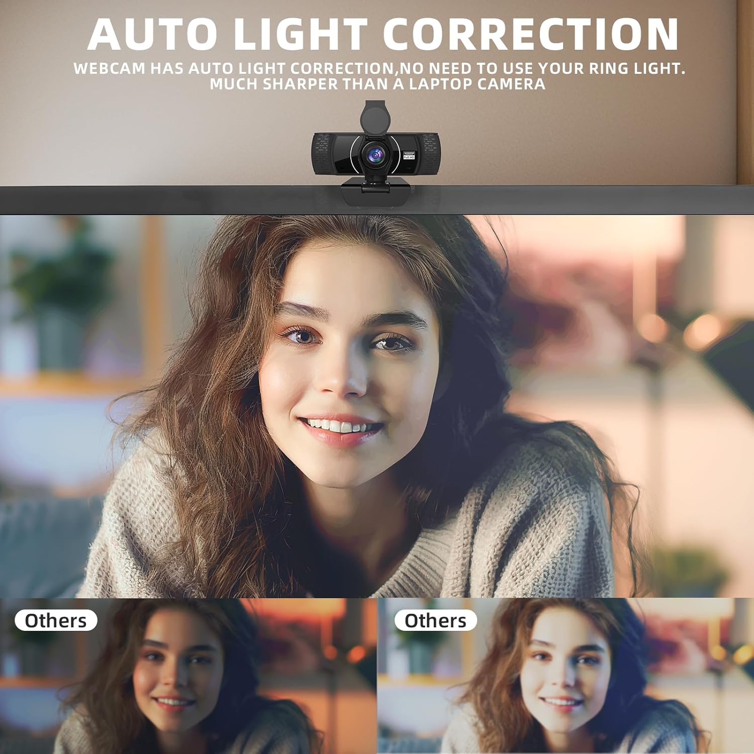 SYONG 1080P Webcam for PC with Microphone, Computer Webcam 110° Field of View Streaming Camera with Cover Plug-Play USB Camera
