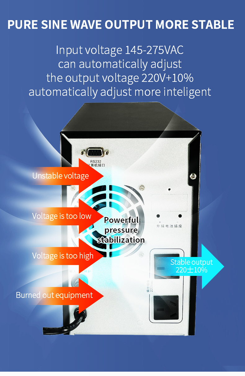 Wholesale Single Phase Online UPS Power Supply 1kva/2kva/3kva/5kva/6kva 1000va 2000va 3000va Uninterruptible Power Supply Ups