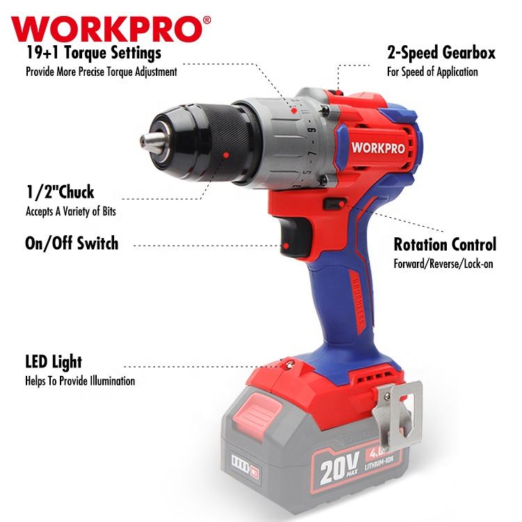 Электроинструмент WORKPRO 20В (Оптовая продажа)