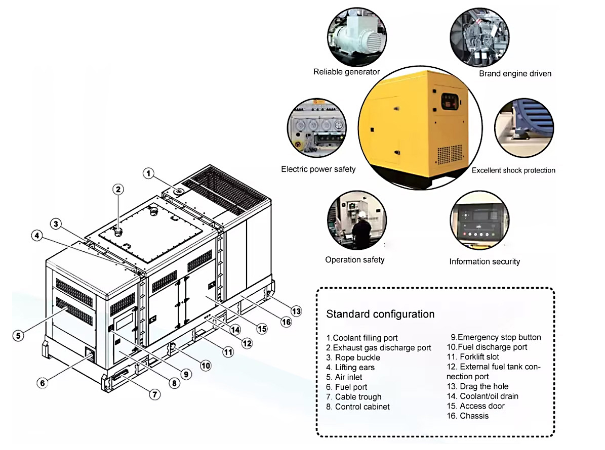 30kva 40kva 50kva Groupe Electrogene 20 Kva Silent diesel Generator 15 Kw