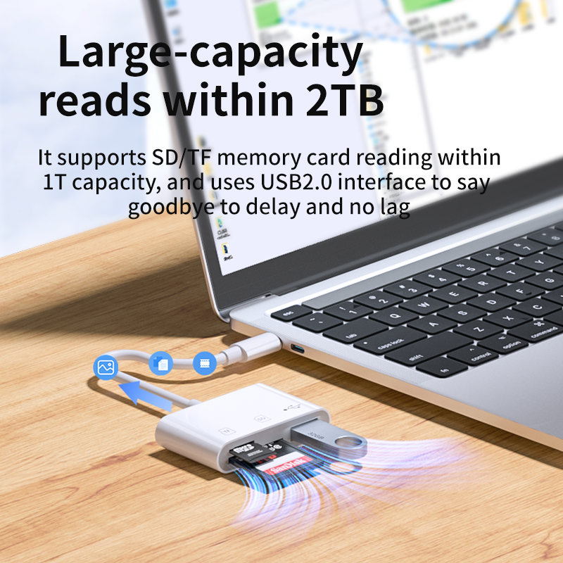 USB Type C 2-in-1 SD Card Reader White Hub Micro Multiport Adapter Compatible TF Camera Memory Phones Pads OTG Feature External