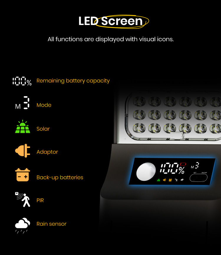 2025 SRESKY  High Quality 30W 4m  Ip65 Solar Outdoor Light Efficiency Led Solar Street Light