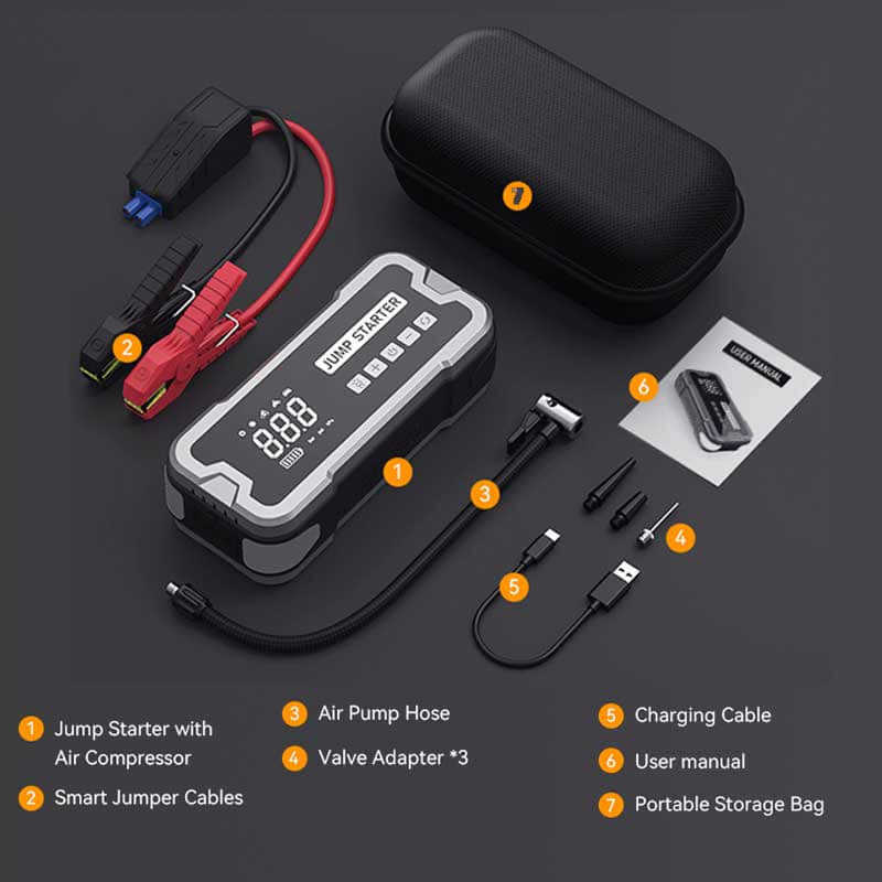 Мощная портативная станция «4 в 1» (24000mAh)