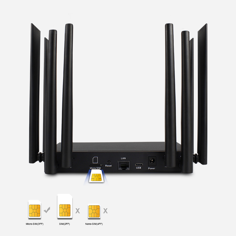 Low Cost 300Mbps Internet Router Usb Home 2.4G Wifi 6 Router Modem 4G Cpe With Sim Card 4G Lte Routers for Mini Wifi