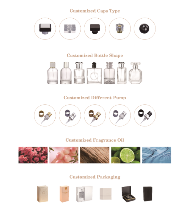 Женский парфюм Luxury 150ml (OEM)