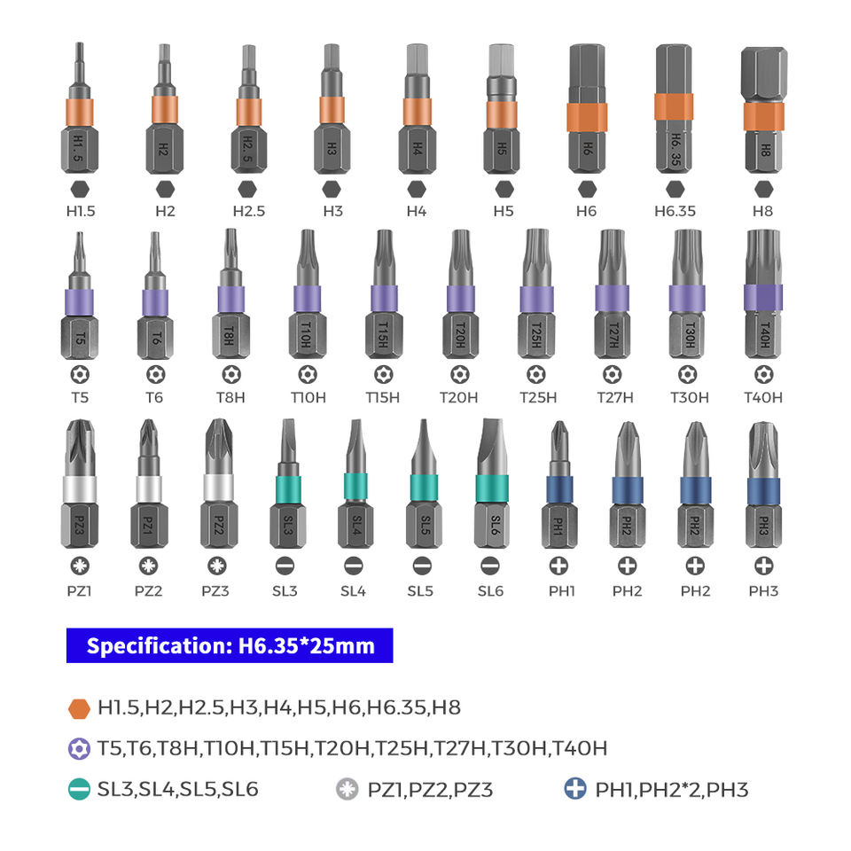 Набор метрических головок UFTOOLS (42 предмета, 1/4")
