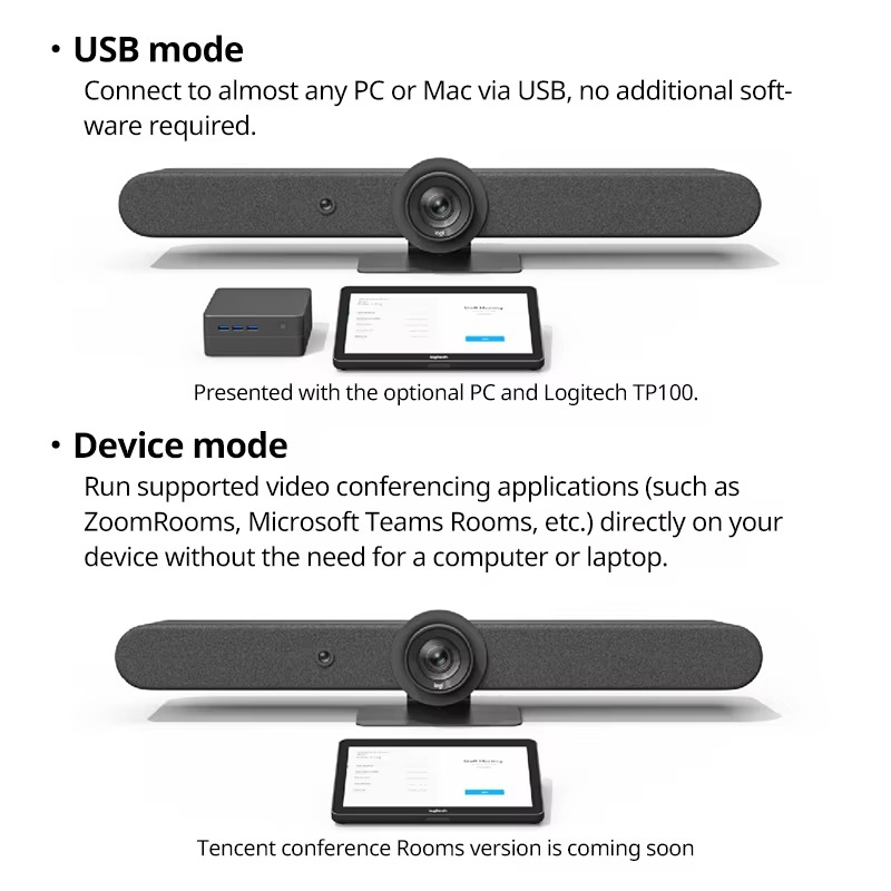 Original New Logitech CC5500E Business Meeting HD Full 4K Webcam CC5500E Video Conference Camera