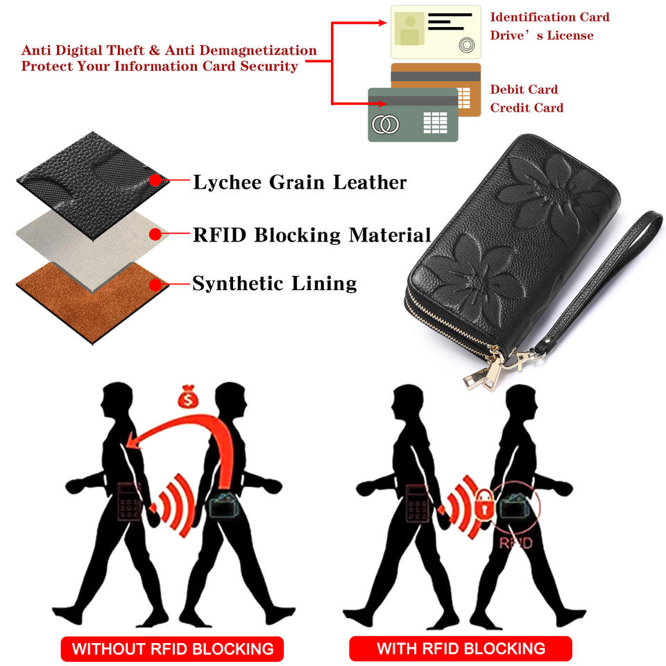 Женский кошелек с двойной молнией и RFID